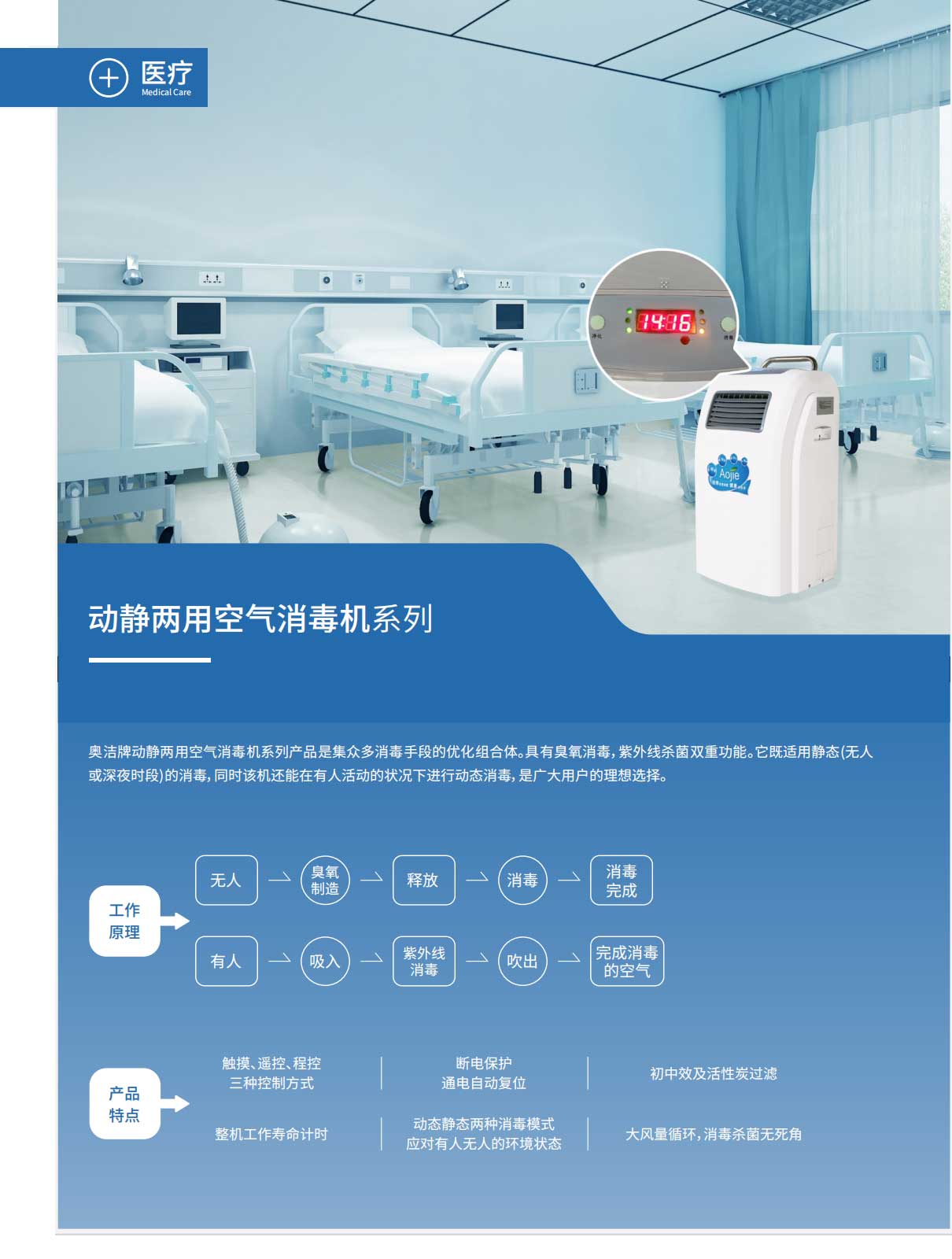 1691473749128243.jpg 動靜兩用消毒劑.jpg